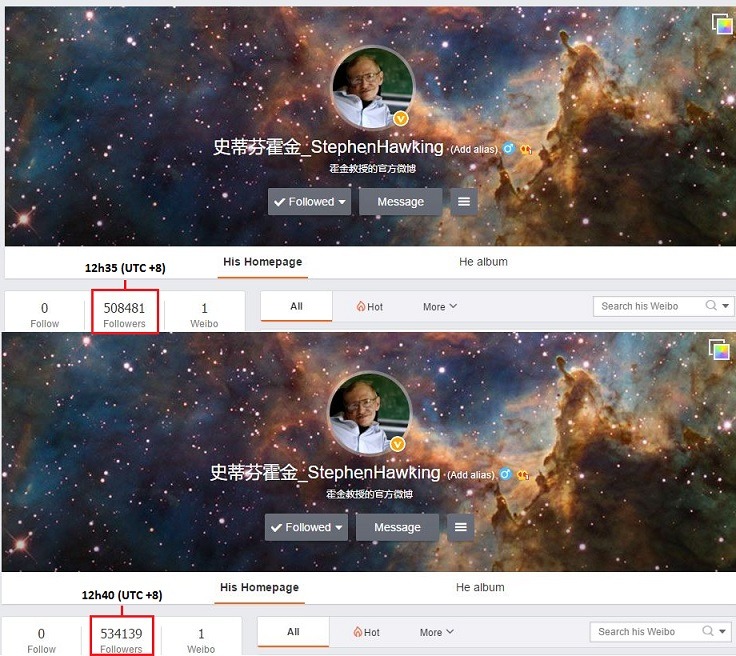 Stephen Hawking is on Weibo even before getting on Twitter插图2